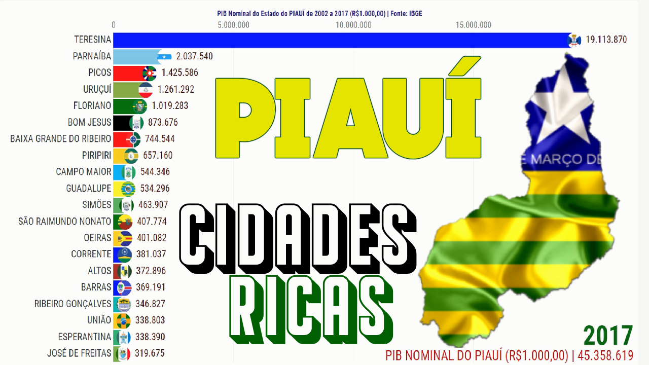 Piauí