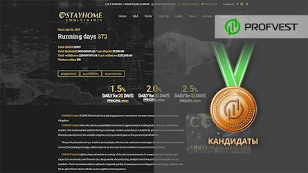 Кандидаты: Comex Trades – 32,5% чистого профита за 20 рабочих дней!