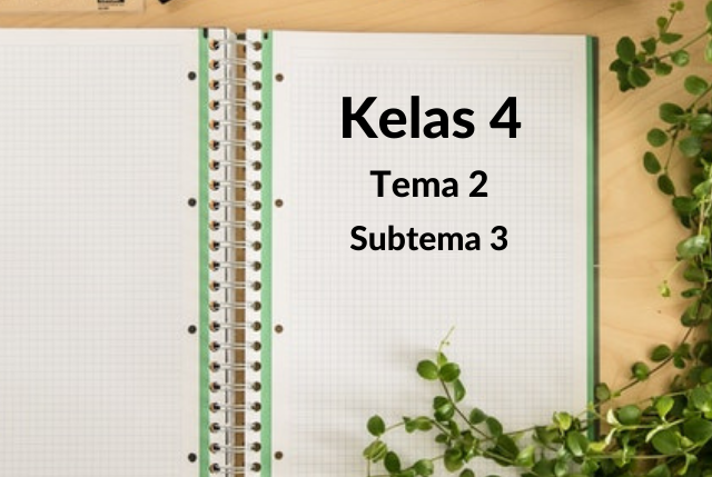 Soal Kelas 4 Tema 2 Subtema 3