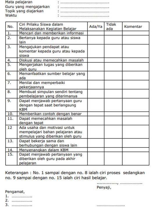 Panduan Menyusun Proposal PTK (Penelitian Tindakan Kelas 