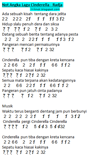 Not Angka Lagu Cinderella - Radja