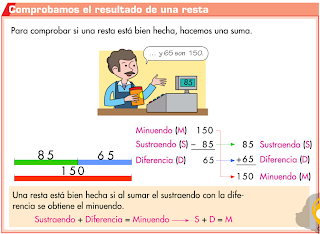 http://www.ceipjuanherreraalcausa.es/Recursosdidacticos/ANAYA%20DIGITAL/TERCERO/Matematicas/040_01_ani/