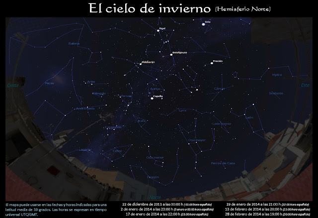 Las constelaciones de invierno en el hemisferio norte