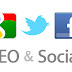 The close relationship between SEO and Social Media 