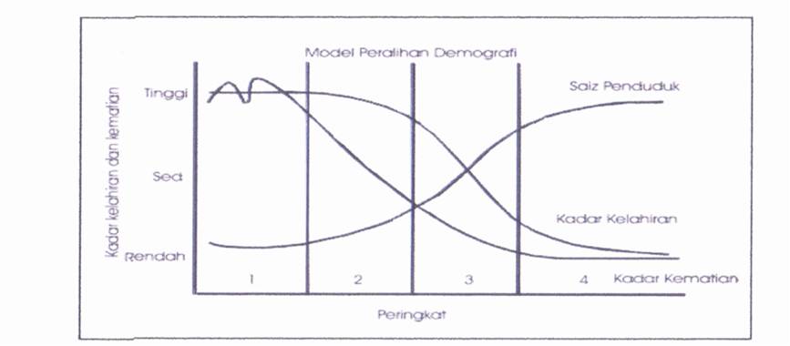 Pagar Museh: TEMA 1 & 3 - SAMBUNGAN PECUTAN TERAKHIR 