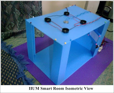 smart room