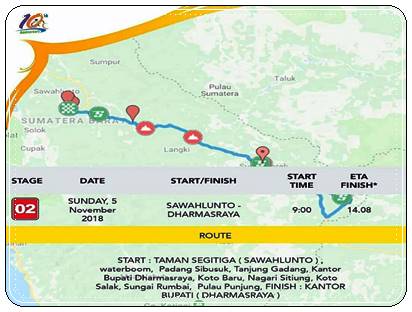 Siapakah Raja Tanjakan di Etape II TdS 2018