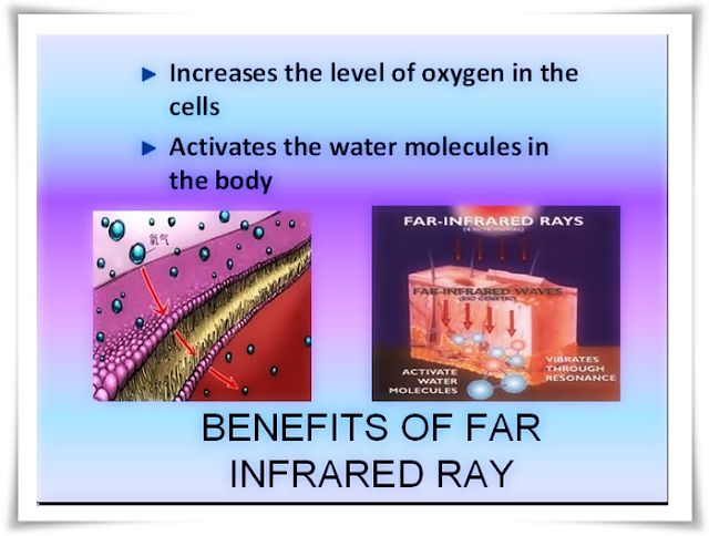 Benefit of far infrared ray - Sauna Belt Velform