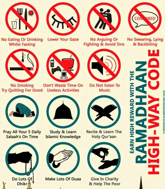 12 Tips Sehat Berpuasa Ramadhan