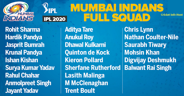 Mumbai Indians Team 2020 Players List