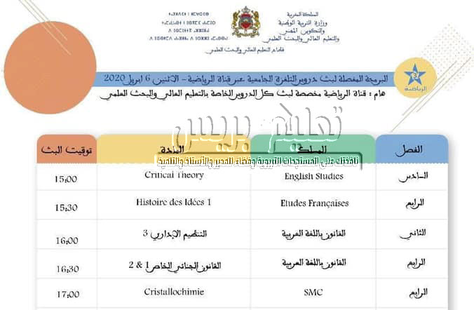 البرمجة المفصلة لبث دروس التلفزة الجامعية عبر قناة الرياضية من الاثنين 6 أبريل 2020 إلى الجمعة 10 أبريل 2020