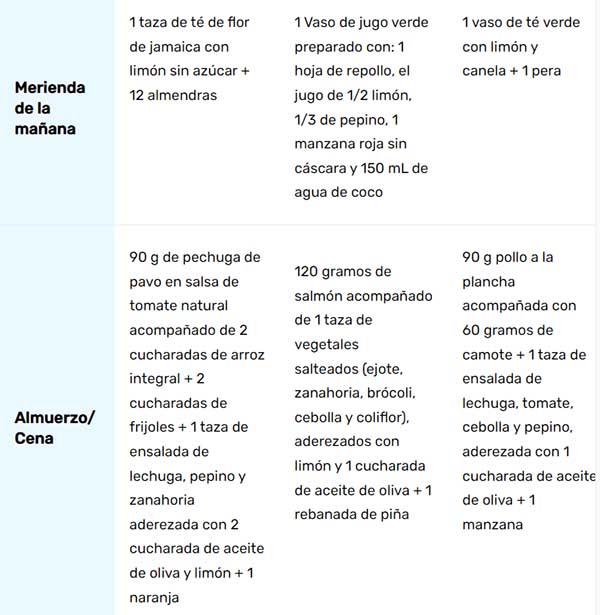 Menú-para-perder-Barriga