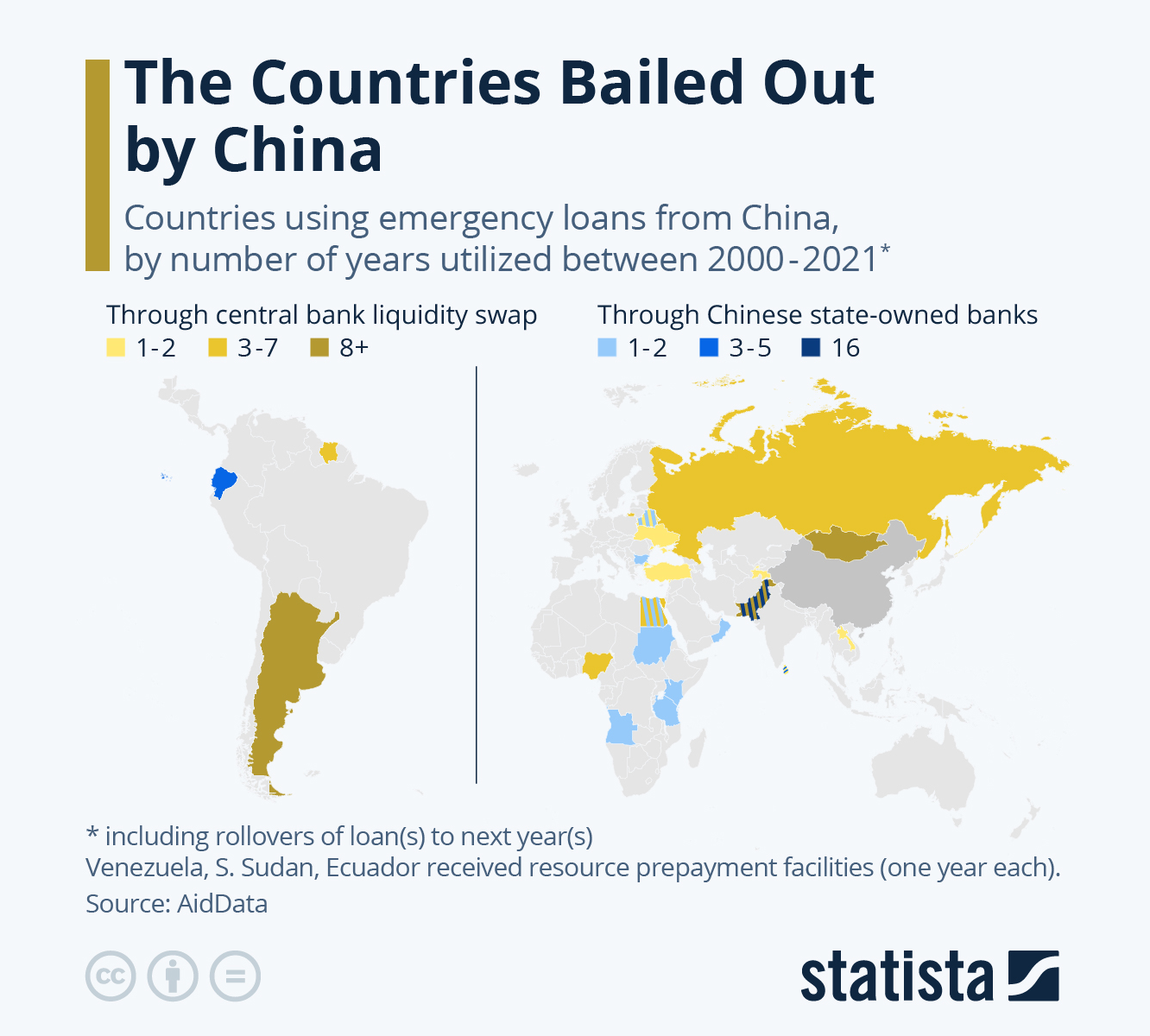 This map shows countries using emergency loans from China, by number of years utilized between 2000-2021.
