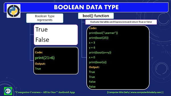 Python : BOOLEAN DATA TYPE, bool() function
