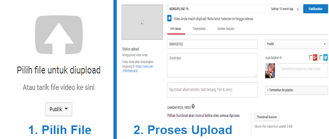 Cara Upload Video ke Youtube