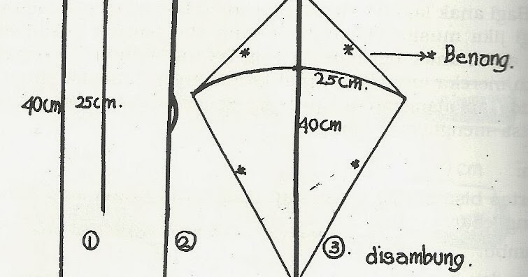 Cara Membuat Layang  layang  Ebook Craft Kerajinan  Tangan 