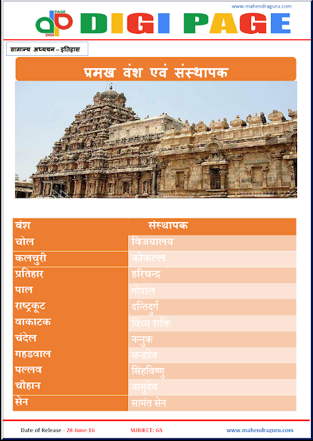 Digi Page-Dynasties and Their Founders