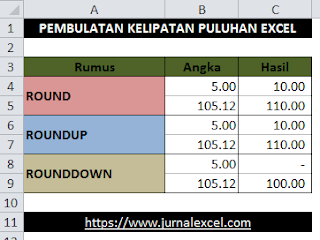 Pembulatan ke Puluhan Terdekat dalam Excel - JurnalExcel.com