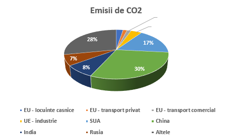 Care sunt avantajele de a spune copiilor adevărul?