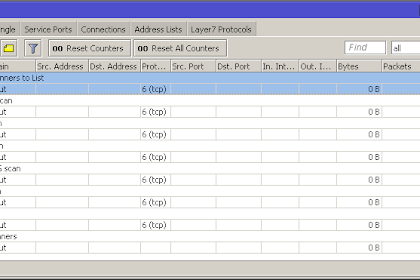 Tutorial Drop Port Scanner Di Mikrotik