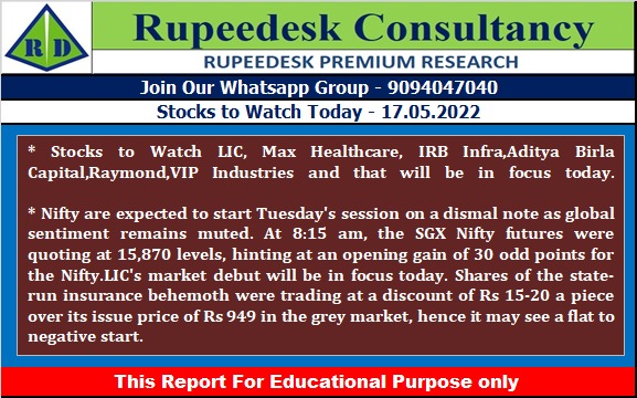 Stock to Watch Today - Rupeedesk Reports - 17.05.2022