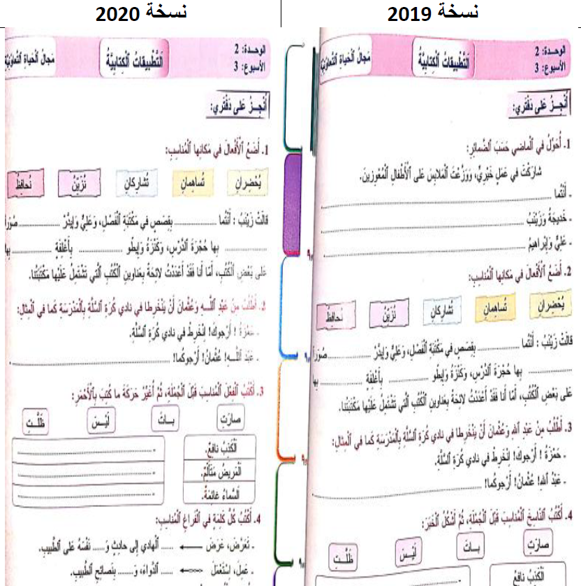 تقرير عن تعديلات  المفيدفي اللغة العربية المستوى الثالث الطبعة الجديدة 2020