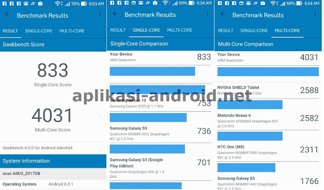 Benchmark ASUS Zenfone 3 ZE520KL