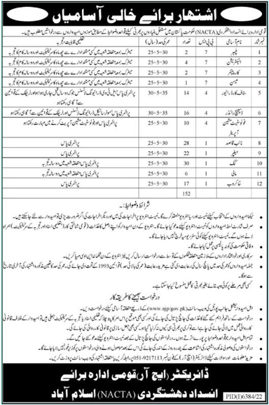 National Counter Terrorism Authority Jobs 2023 - Latest Government Jobs 2023