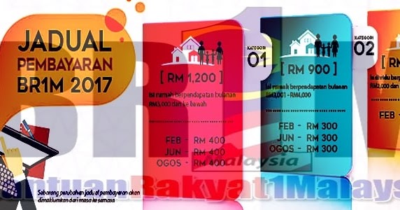 Tarikh Br1m Bujang - Info Masaran