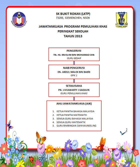 Kelas Pemulihan Khas SKBR: Carta Jawatankuasa Program 