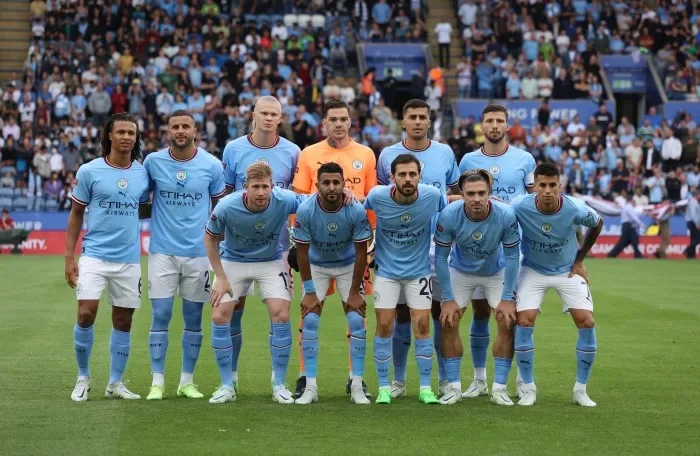 Most Valuable football Squad in Europe 2022-2023