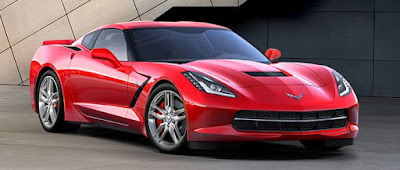 Sports Car Industry in the Year 2016