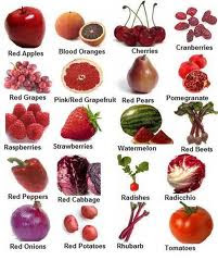 Chart of red fruit and vegetables