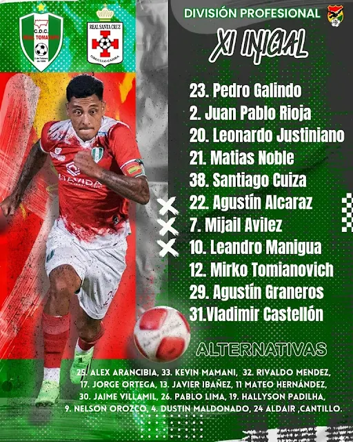 Alineaciones de Real Tomayapo vs Real Santa Cruz