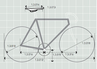 UCI自転車の形状