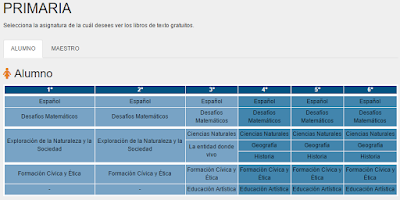 Libros de Texto Gratuitos - primaria 2016