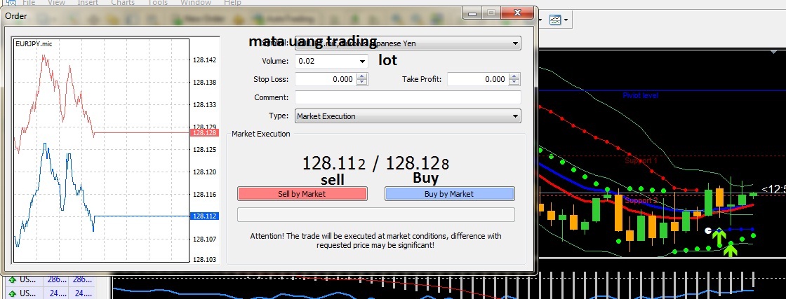 Teknik pending order forex ~ ryfanumakip.web.fc2.com