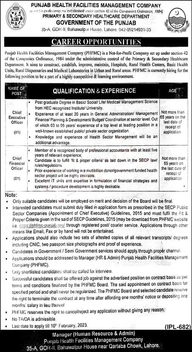 Latest Advertisement of Punjab Health Facilities Management Company (PHFMC) Jobs 2023