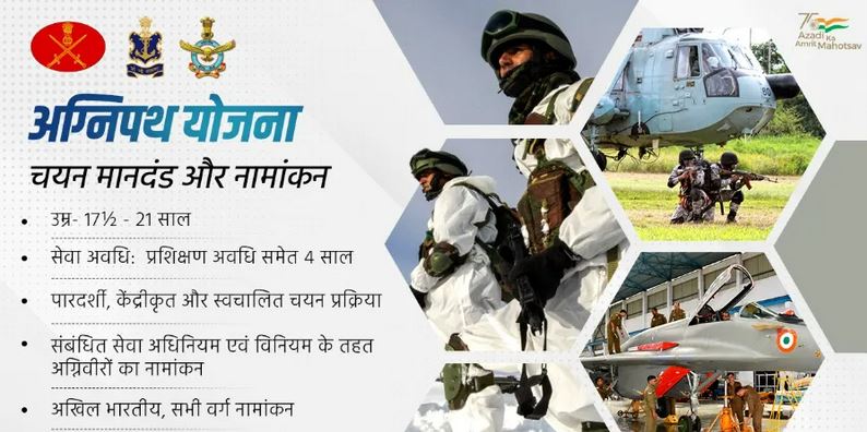 Agneepath Scheme 2022 : Government Announced Scheme for New Army Recruitments