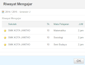 Cara Update Riwayat Mengajar Secara Otomatis Padamu Negeri