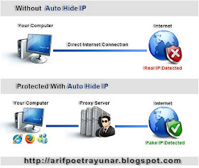 Download Auto Hide IP 5.3.0.2 Full Version