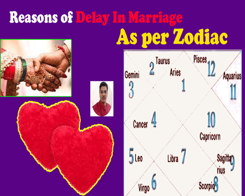 Reasons of delay in marriage as per zodiacs, late marriage causes and effects