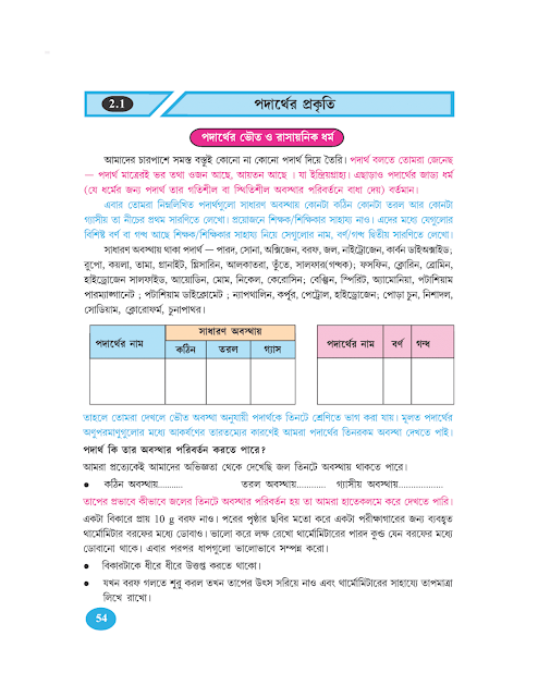 মৌল, যৌগ ও রাসায়নিক বিক্রিয়া | দ্বিতীয় অধ্যায় | পদার্থের প্রকৃতি | প্রথম উপঅধ্যায় | অষ্টম শ্রেণীর পরিবেশ ও বিজ্ঞান | WB Class 8 Science