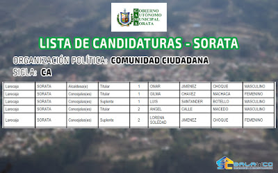 COMUNIDAD CIUDADANA SORATA