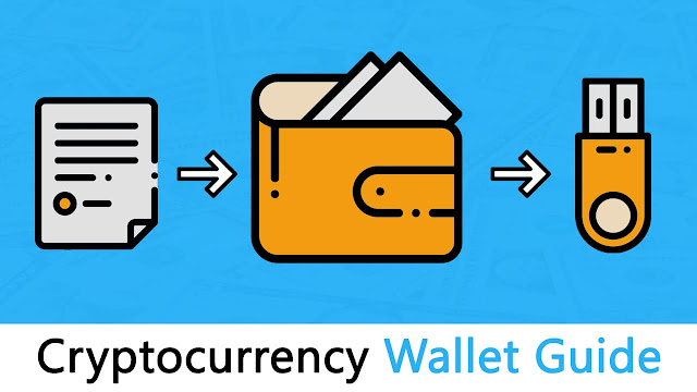 Open A Bitcoin Account | Best Bitcoin Wallet