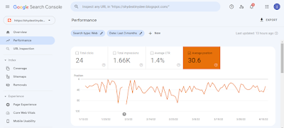 cek ranking menggunakan google search console