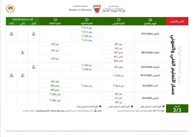 جدول الاختبارات النهائية ٢٠٢٤ البحرين التعليم الفني والمهني