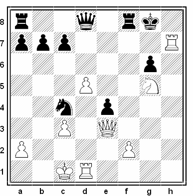 Posición de la partida de ajedrez Roland Berzinsh - Daniel Langier (Campeonato del Mundo Sub-18, Duisburg 1992)