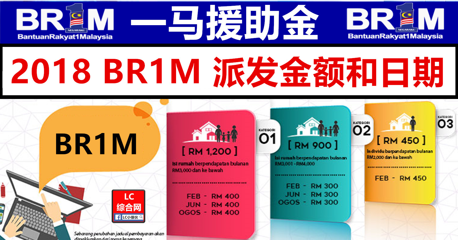 BR1M 2018 派发日期  LC 小傢伙綜合網