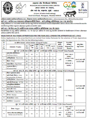 Mazagon Dock Shipbuilders Ltd Trade Apprentice 2023 Online Form  Total Vacancy: 466  Mazagon Dock Shipbuilders Limited has given a notification for the recruitment of Trade Apprentice Vacancy under Apprentice Act, 1961. Those Candidates who are interested in the vacancy details & completed all eligibility criteria can read the Notification & Apply Online.  Mazagon Dock Shipbuilders Limited  Trade Apprentice Vacancy 2023